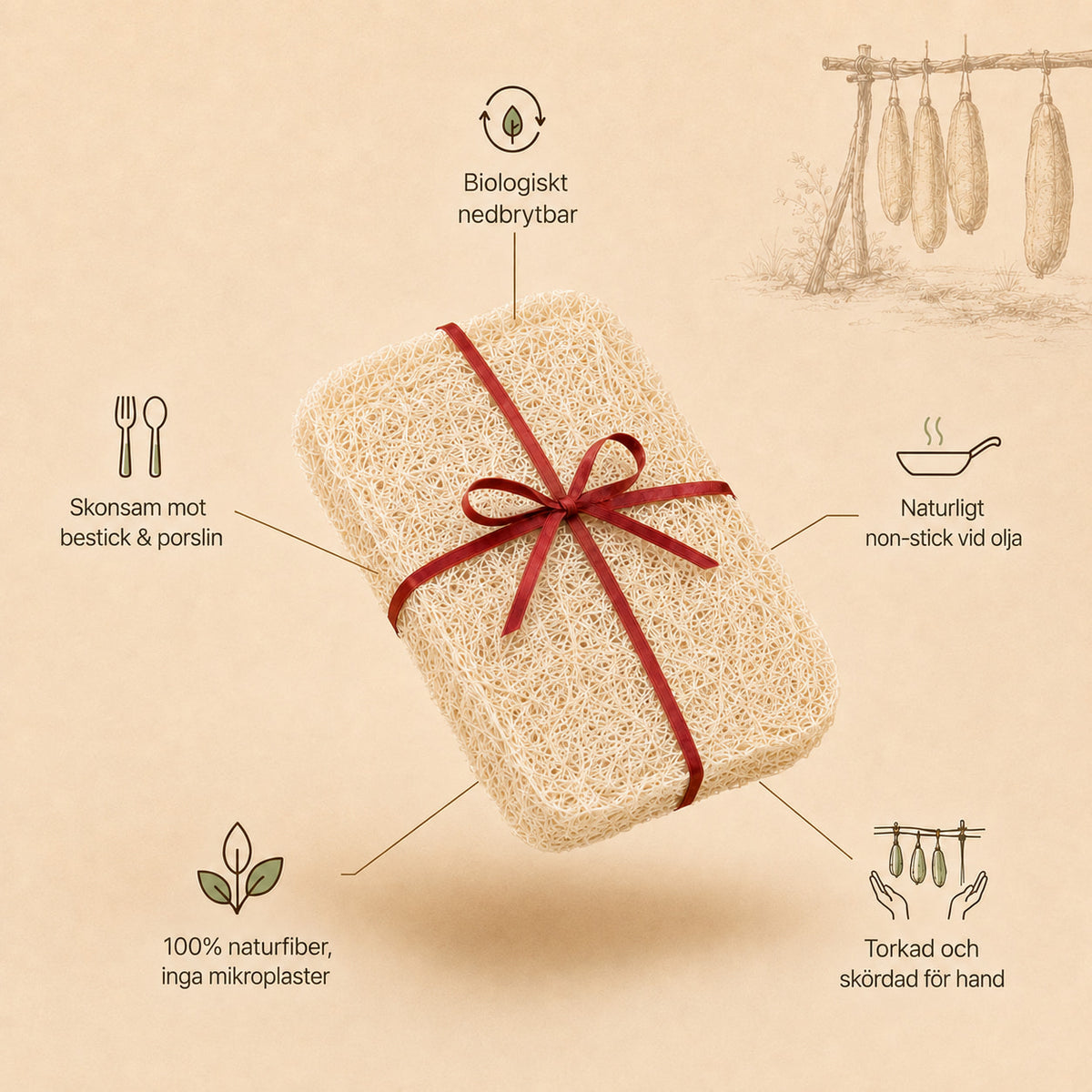Naturlig Loofah Svamp — Säg Nej till Mikroplaster